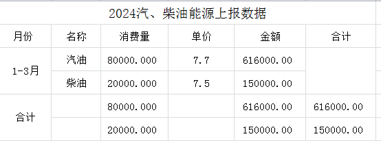 135 同题参见